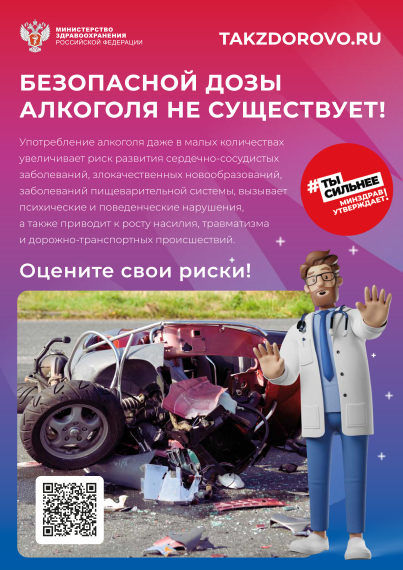 Здоровый образ жизни.